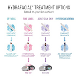 Apothecarie 30 Minute Gold HydraFacial